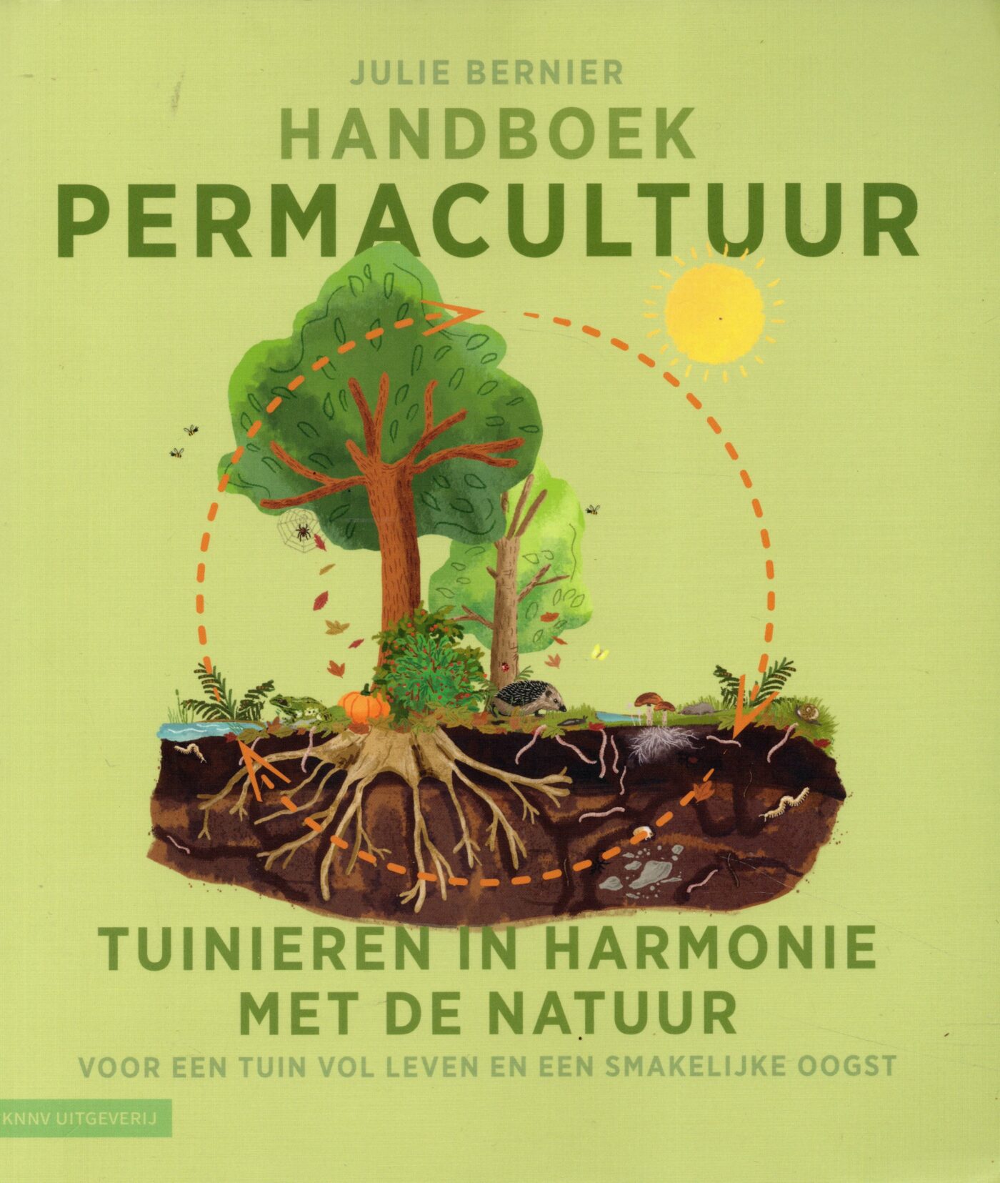 permacultuur
