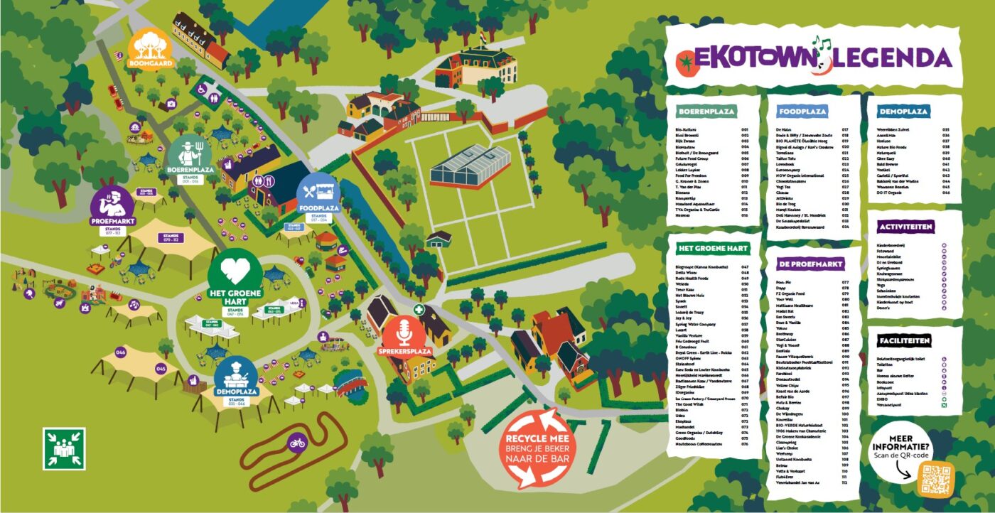 ekotown plattegrond