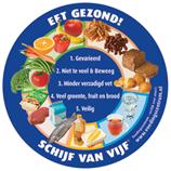 https://www.voedingscentrum.nl/resources2008/nieuweschijf283x283.gif